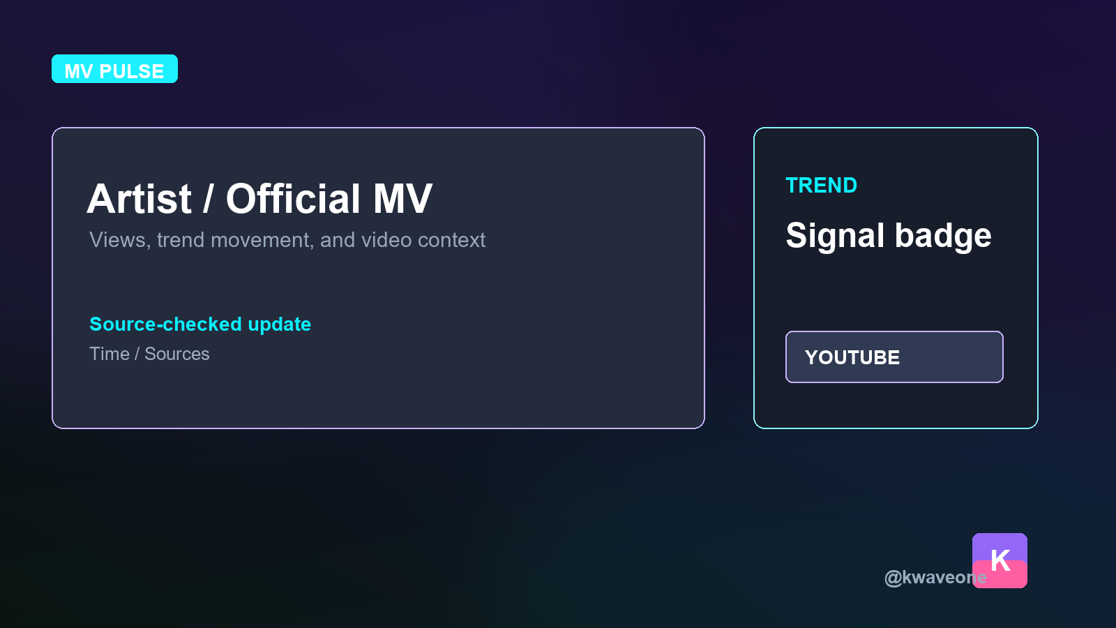 KWaveOne YouTube MV Pulse editorial template